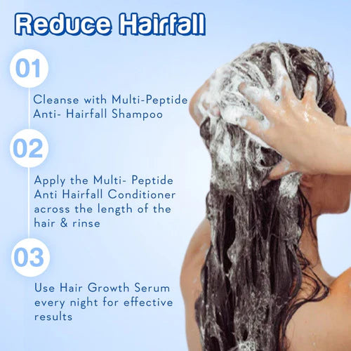Multi-Peptide Anti Hairfall Shampoo