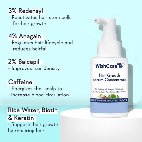 Hair Growth Serum Concentrate